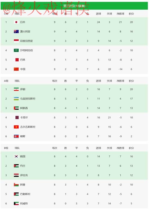 安卓官方APP：2026世界杯投注指南