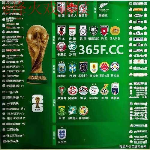 世界杯直播推荐最佳平台名单 世界杯直播推荐最佳平台名单